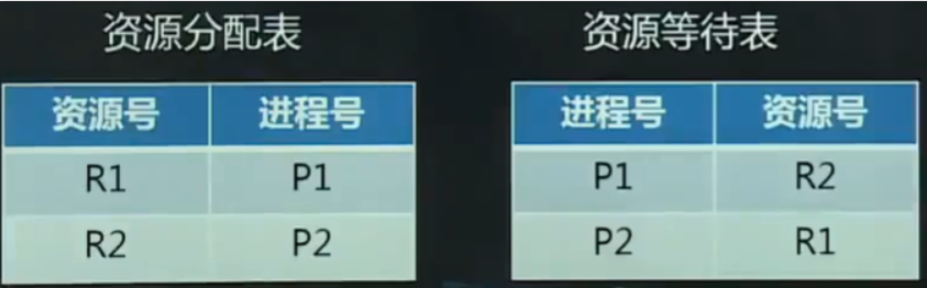 Deadlock05.png