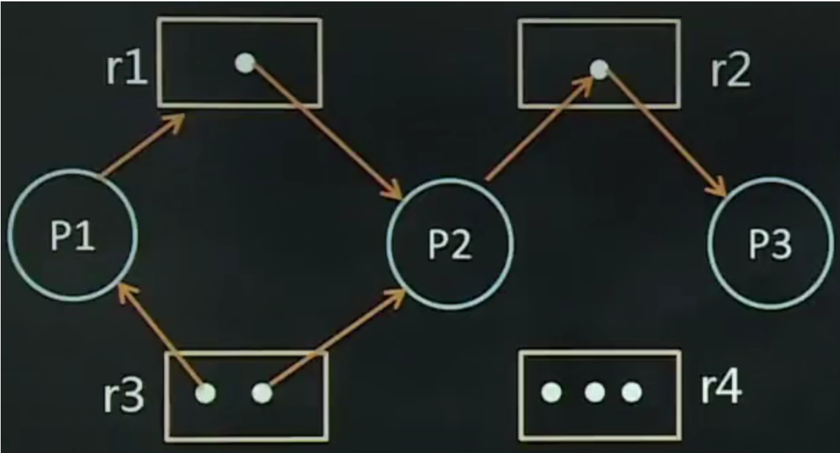 Deadlock06.png
