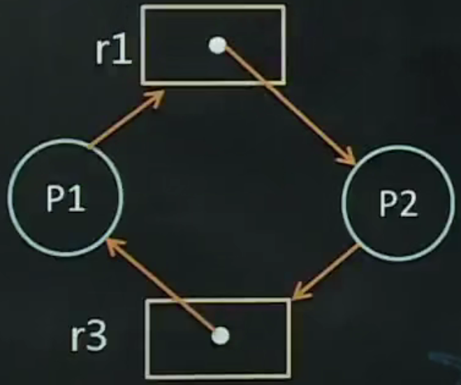 Deadlock07.png