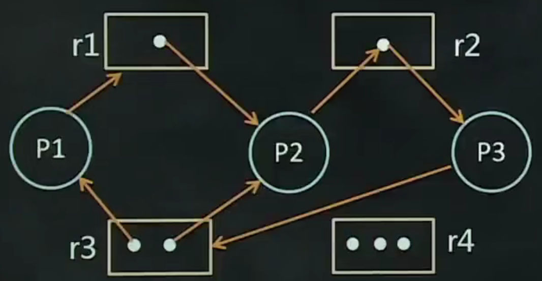 Deadlock08.png