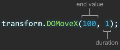 DoTween02.png