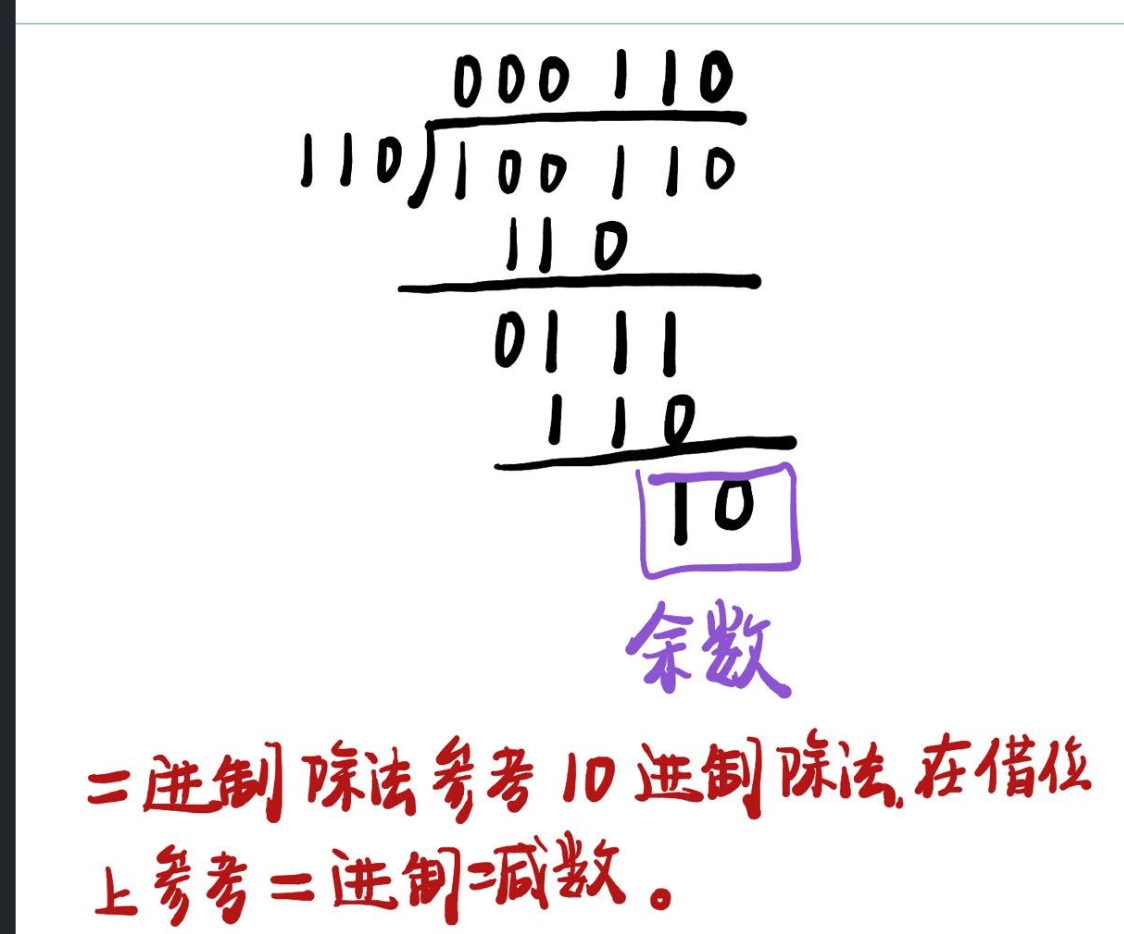 进制05.png