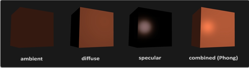 光照元素.png