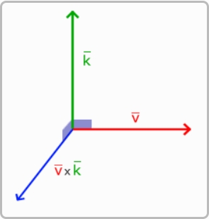向量叉乘.png