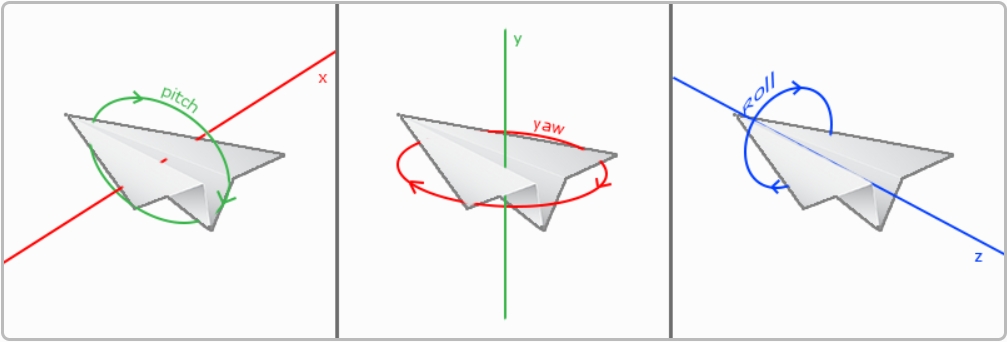 欧拉角.png